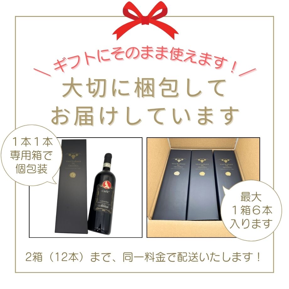 梱包イメージ